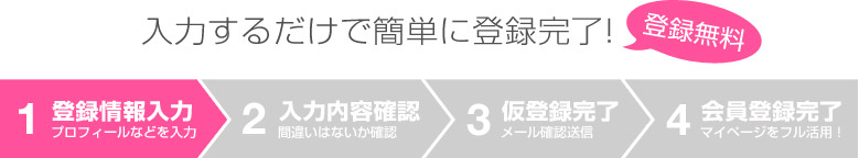 入力するだけで簡単に登録完了